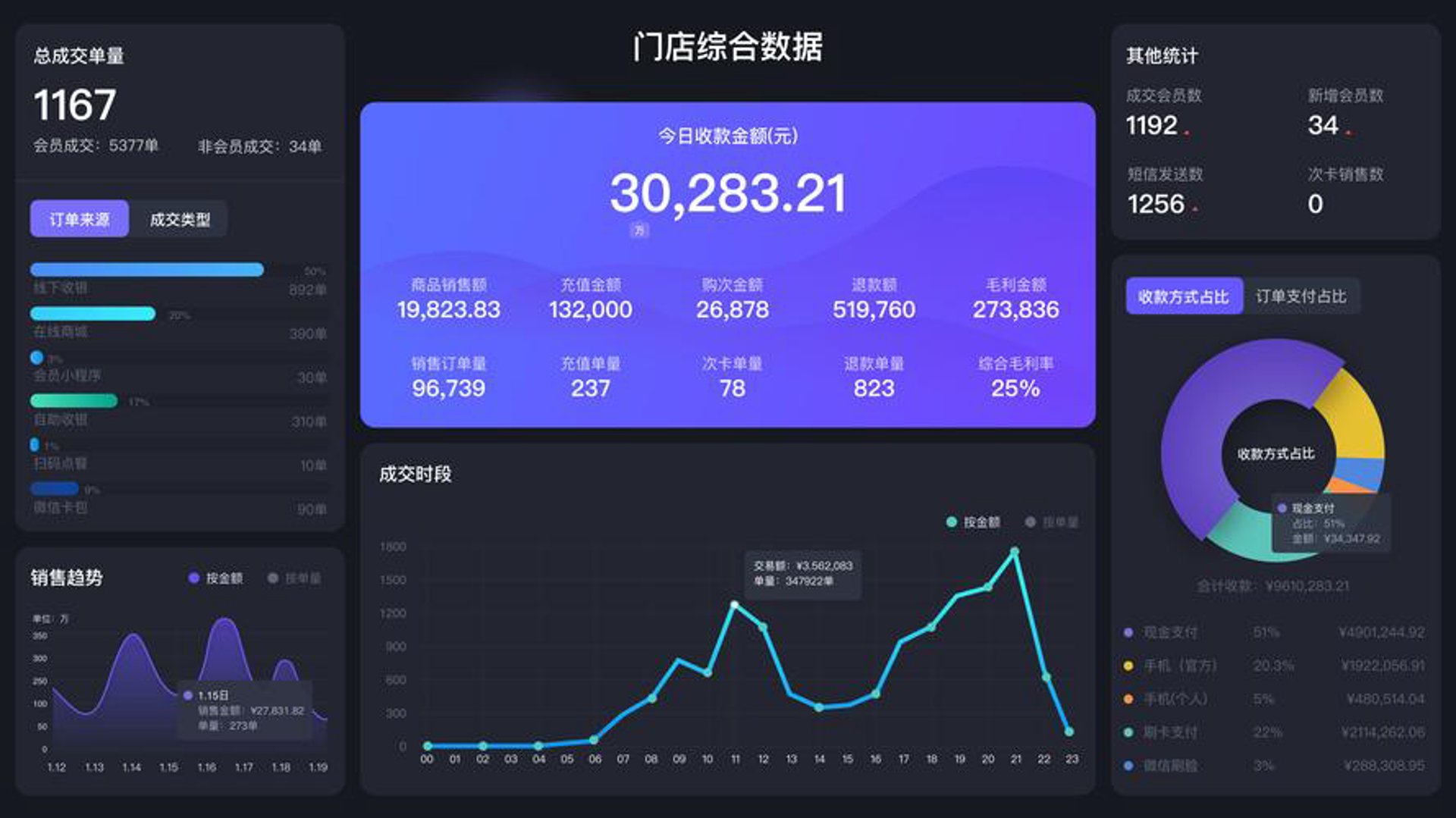 智维收银系统